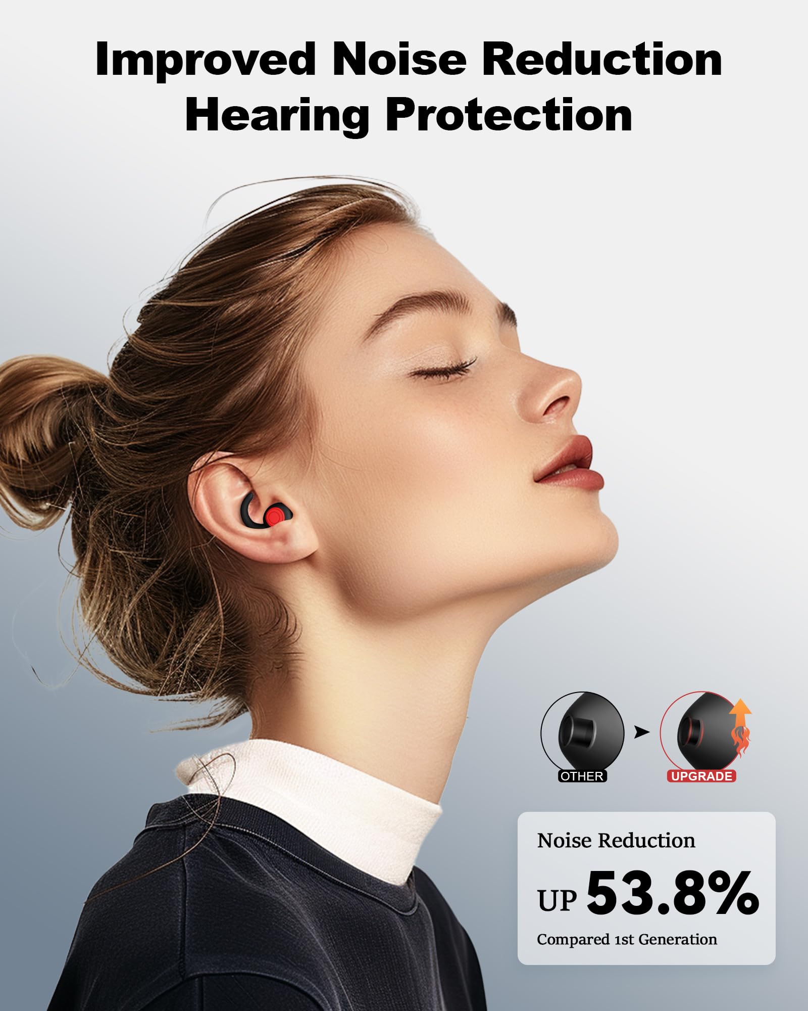 Tapones para los oídos para dormir, auriculares de silicona suave con cancelación de ruido, 2 pares de auriculares reutilizables de protección auditiva para sensibilidad al sonido, sueño, viajes