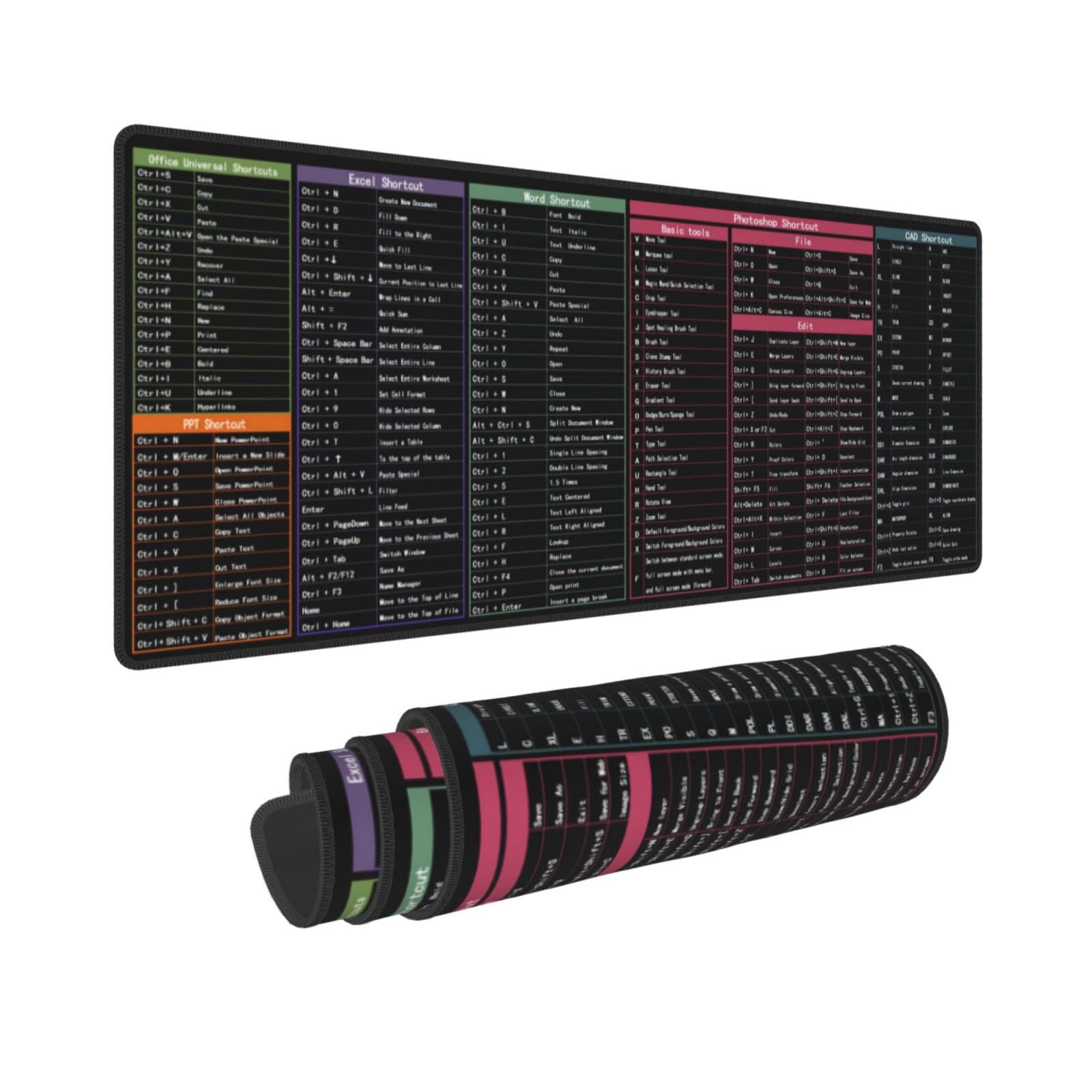 Computer Office Software Power Point Excel Word Shortcut Keys Mouse Pad XL Extended Mouse Mat Non Slip Rubber Base Stitched Edge Gaming Pc Large Mice Pad 31.5 X 11.8 Inch-image-40