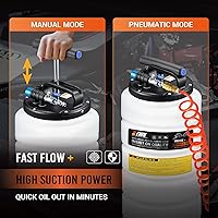 Vista 4 de Bomba EWK extractora neumática/manual para cambio de aceite patentada de 3.9 galones para extracción de vacío de fluidos automotrices.