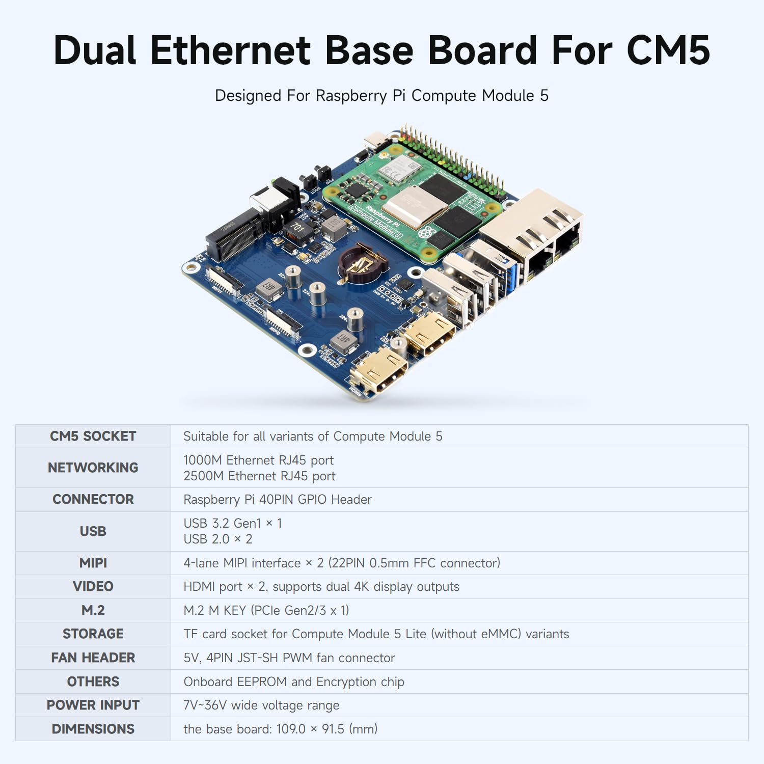 Waveshare Gigabit / 2.5G Dual Ethernet Base Board with Metal Case For Raspberry Pi CM5. Dual RJ45 Ethernet Ports, Supports Dual 4K Display Outputs And Dual MIPI Interfaces, Onboard 40Pin GPIO Header
