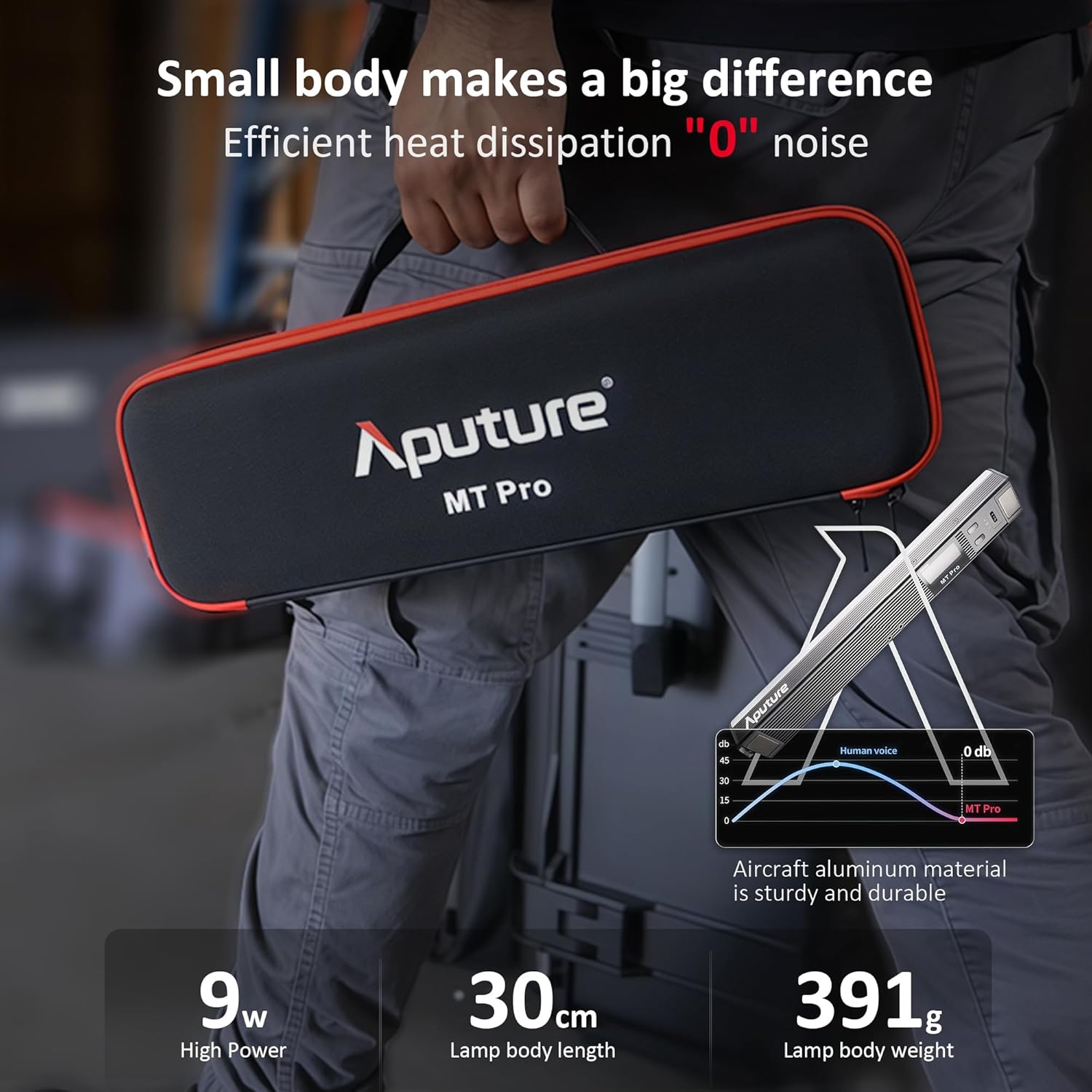 Aputure MT Pro,RGBWW Mini Tube Light,36 Pixel-Mappable,7.5W 2000K to10000K,9 Built-in Battery System FX with Grid and Tripod