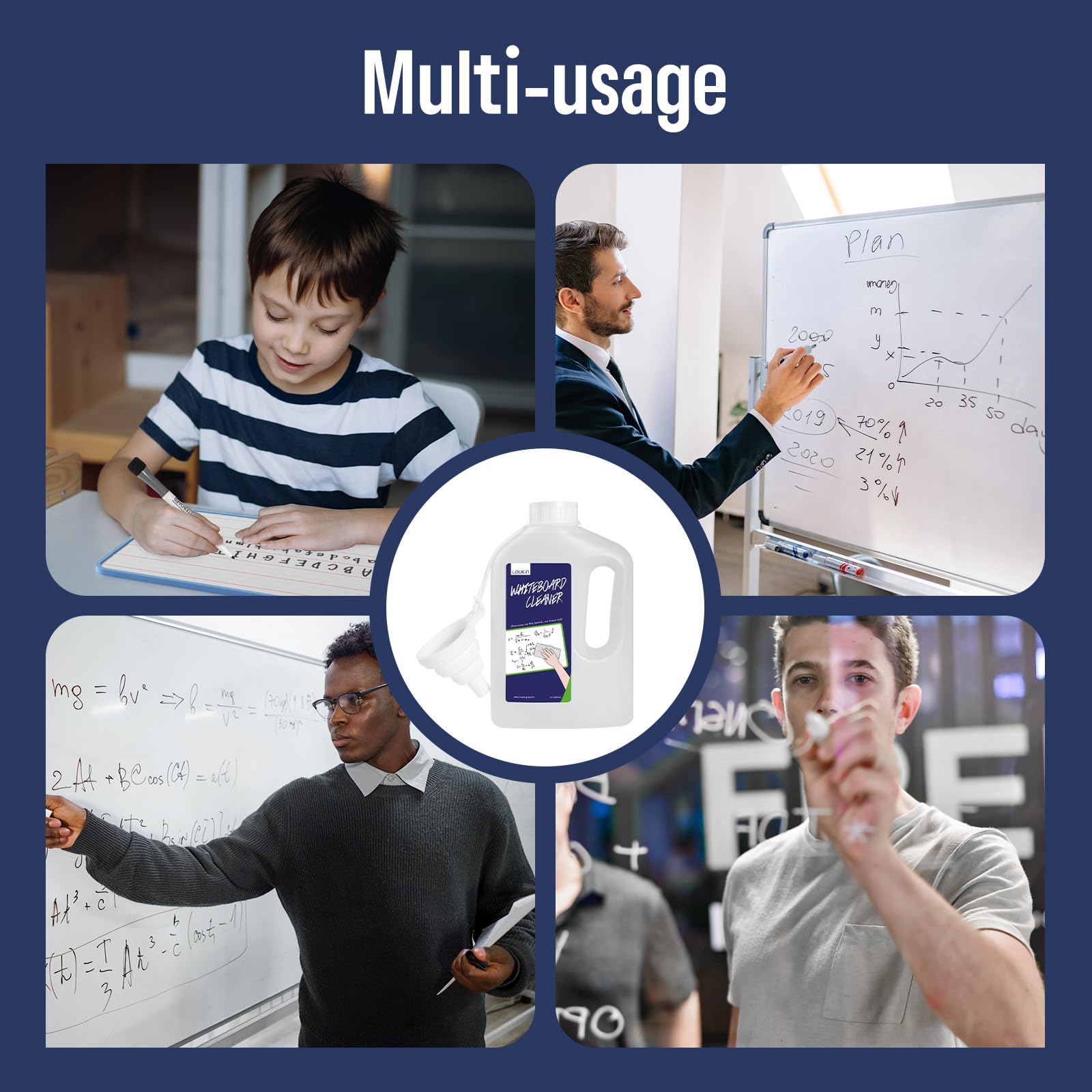 loukin Recharge de nettoyant pour tableau blanc 1 l avec entonnoir en silicone pliable, spray de nettoyage à sec, élimine les taches tenaces, non toxique et sans odeur