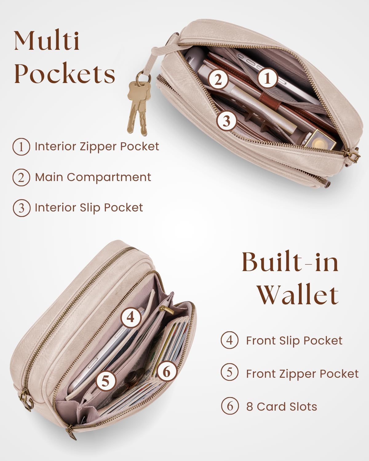 Crossbody Bags with Built-in Wallet, Anti-Theft Travel Purse with Card Slots, Trendy Vegan Shoulder Bag for Women Men - Image 5