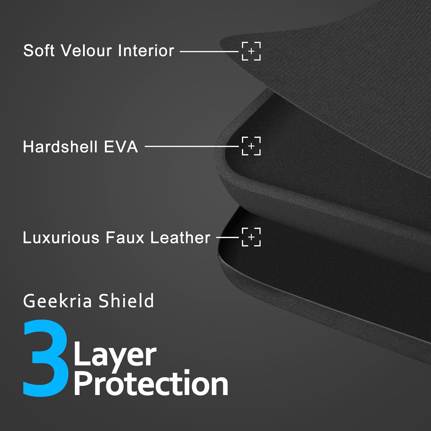 Geekria Shield Headphones Case Compatible with Marshall Major II/III/IV/V, Mid ANC, Replacement Hard Shell Travel Carrying Bag with Cable Storage (Brown) - Image 5