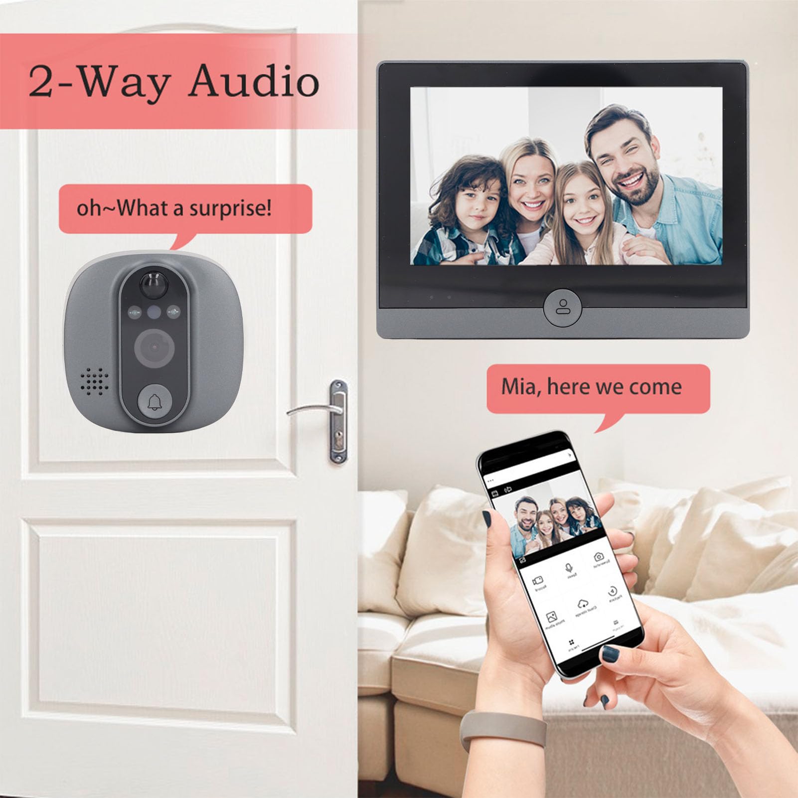BuyWeek Spioncino Elettronico, 1080P 4,3 Pollici Telecamera Spioncino Audio Bidirezionale Spioncino Digitale WiFi con Rilevazione PIR