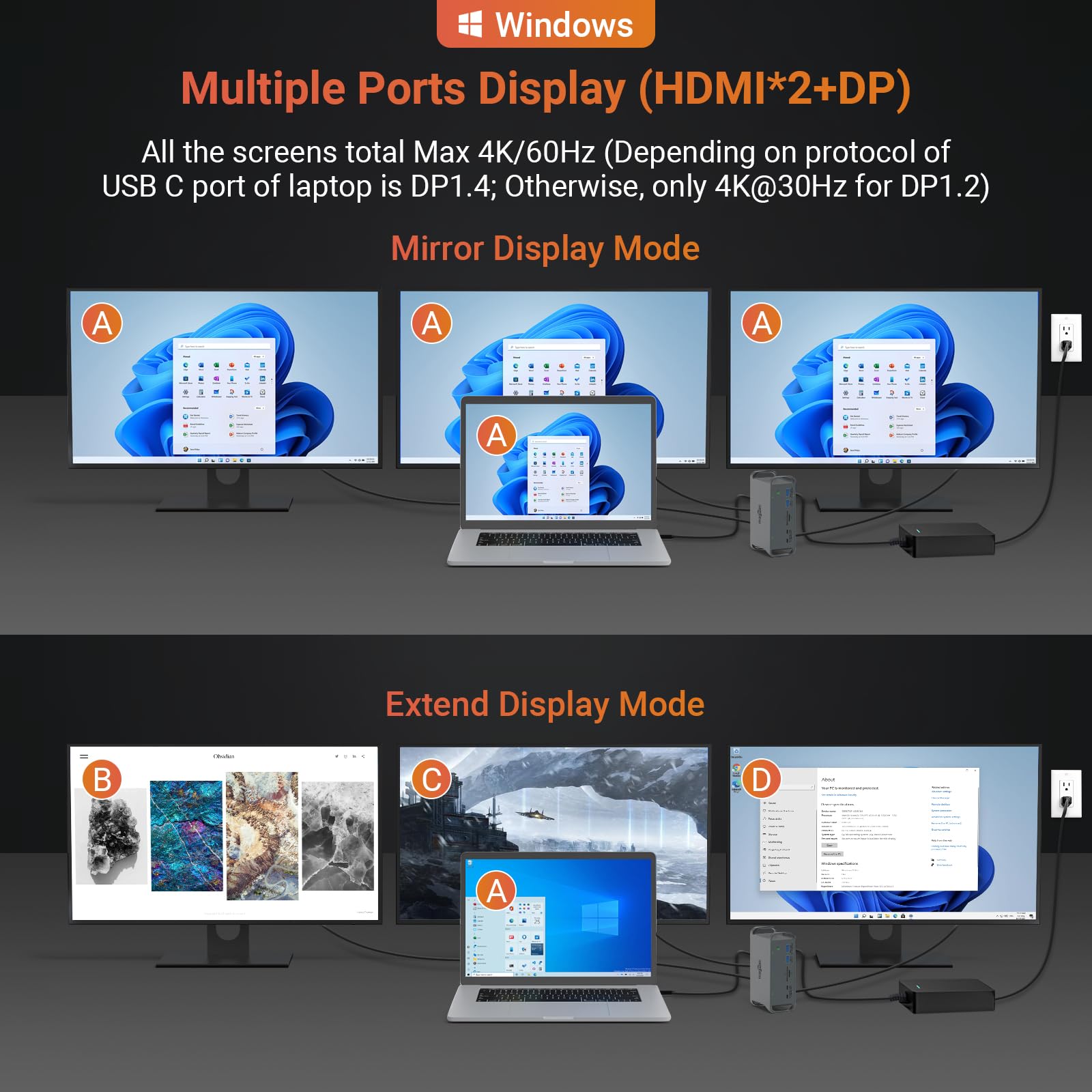 Docking station USB C triplo monitor, docking station per laptop con doppia HDMI 4K@60Hz, DP 4K@60Hz, 8 porte USB A/C, Ethernet 1000Mbps, slot per schede SD/TF, adattatore di alimentazione CA da 100 W