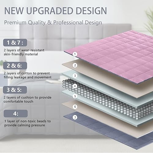 Miniatura 5 de BETU - Manta con peso para adultos tamaño matrimonialindividual, 15 libras, 48x72 pulgadas, refrescante, para 120-160 libras, grande, gruesa,