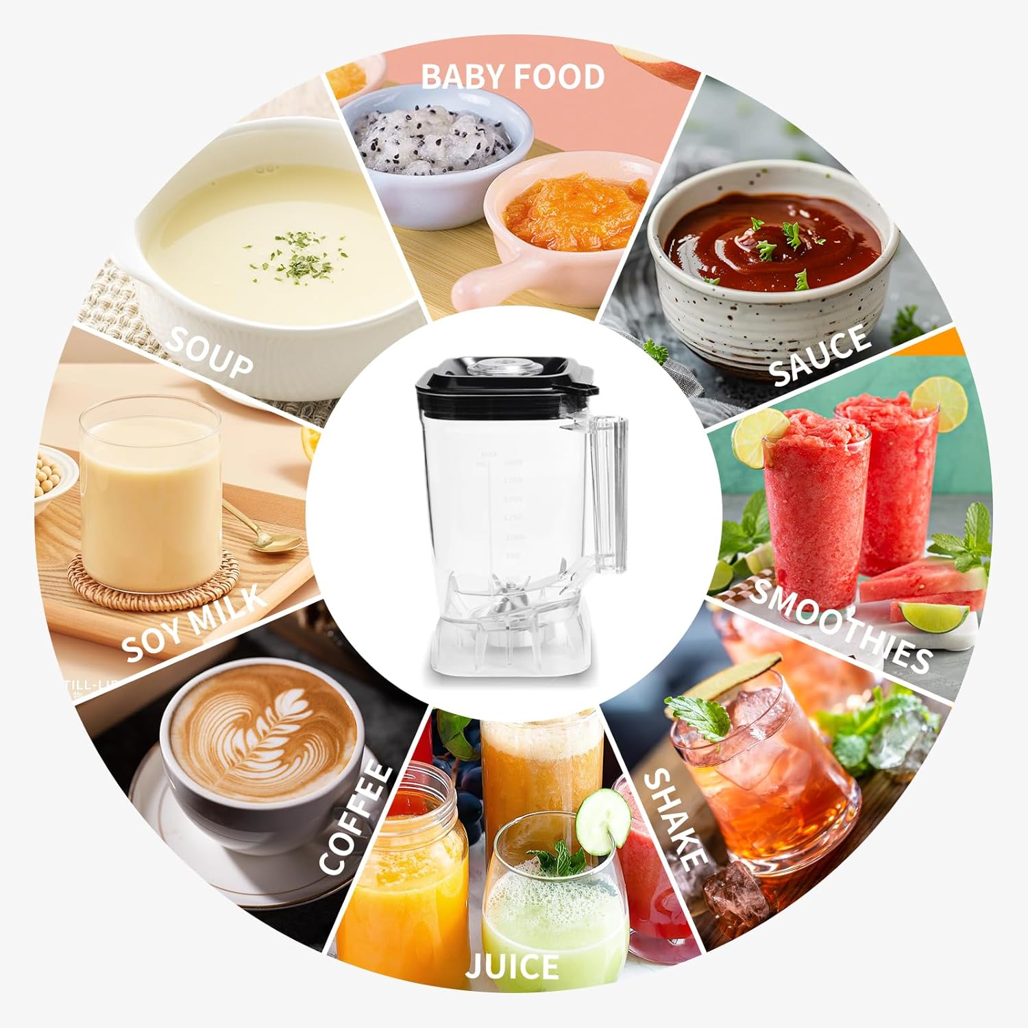 Professional Commercial Blender Cups，Commercial blender jar for replacement ONLY for Hijolla 2 models of Hijolla Blenders