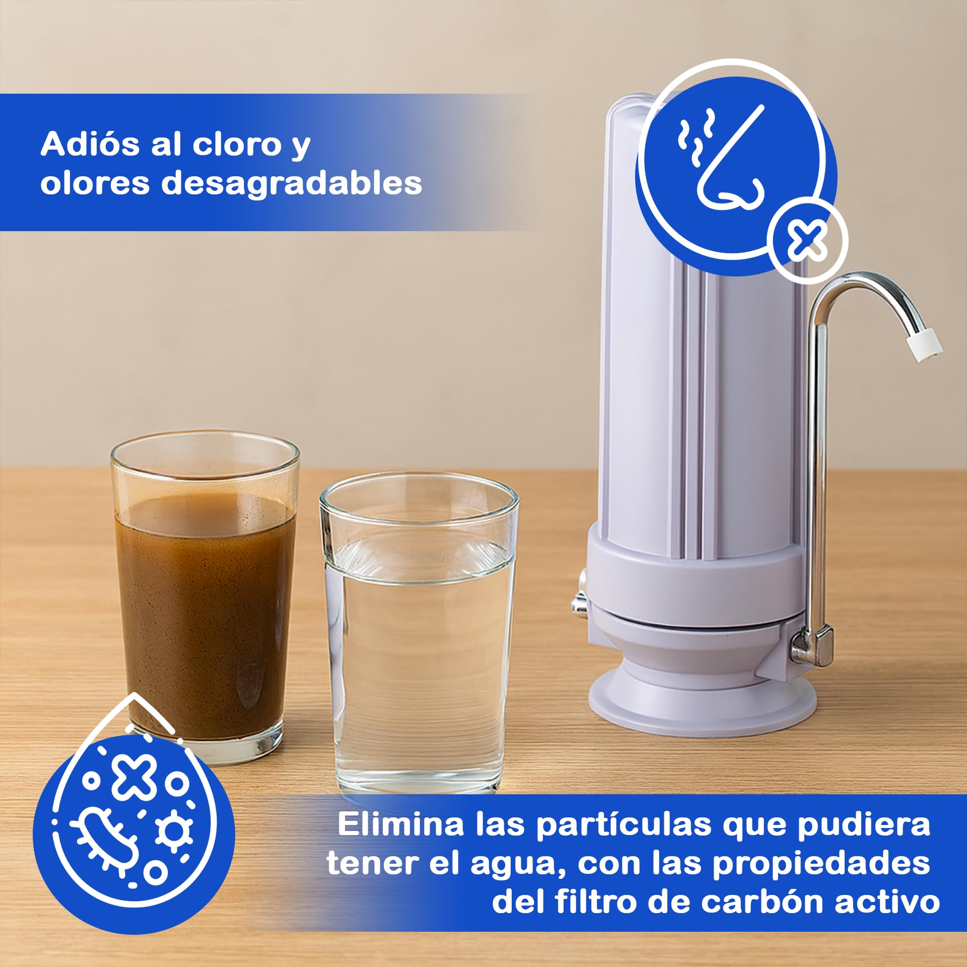 Filtro De Agua Fonlife | Para Grifo De Cocina | Elimina Cloro, Malos Olores Y Metales Pesados | Fácil De Instalar Sobre Encimera |Eficiente, Duradero Y Económico