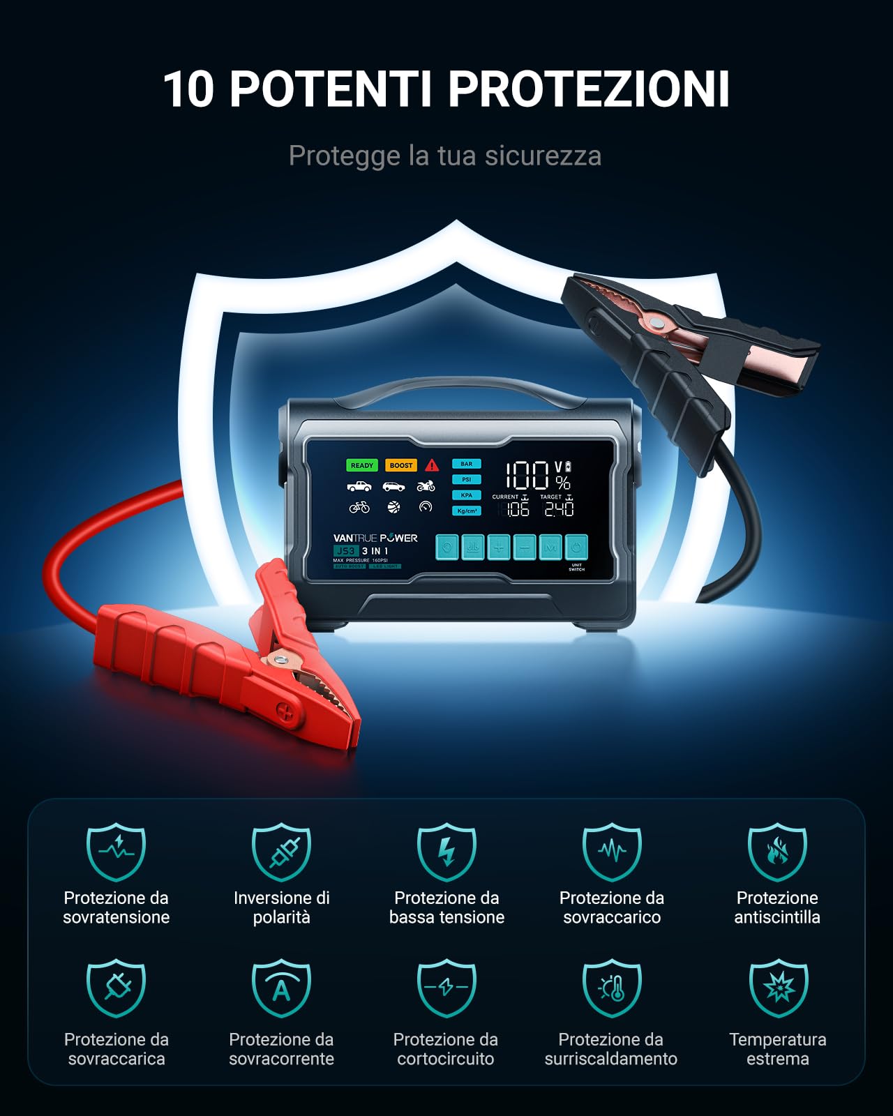 JS3 3250A Avviatore con Compressore d'Aria 160 PSI, Booster per Batteria Auto 12V con Display da 9", Power Bank con Ricarica Rapida 65W, Luce LED 400 Lumen – per Motori Benzina 10 L/Diesel 8 L