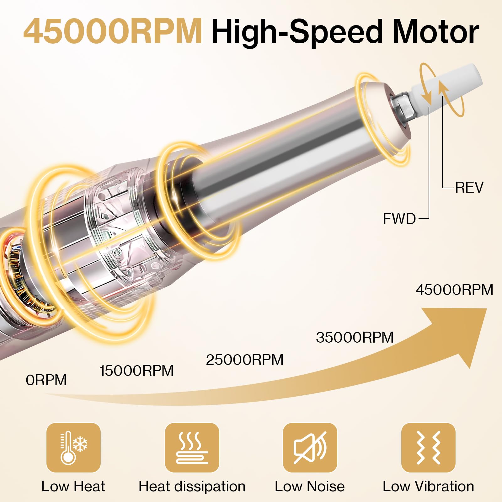 Urbuti Torno para Uñas Profesional 45000 RPM, con 12 Cabezales de Pulido, Pantalla Táctil LCD, Perilla de Cristal, Lima Portátil para Uñas Acrílicas y de Gel (Oro Rosa)