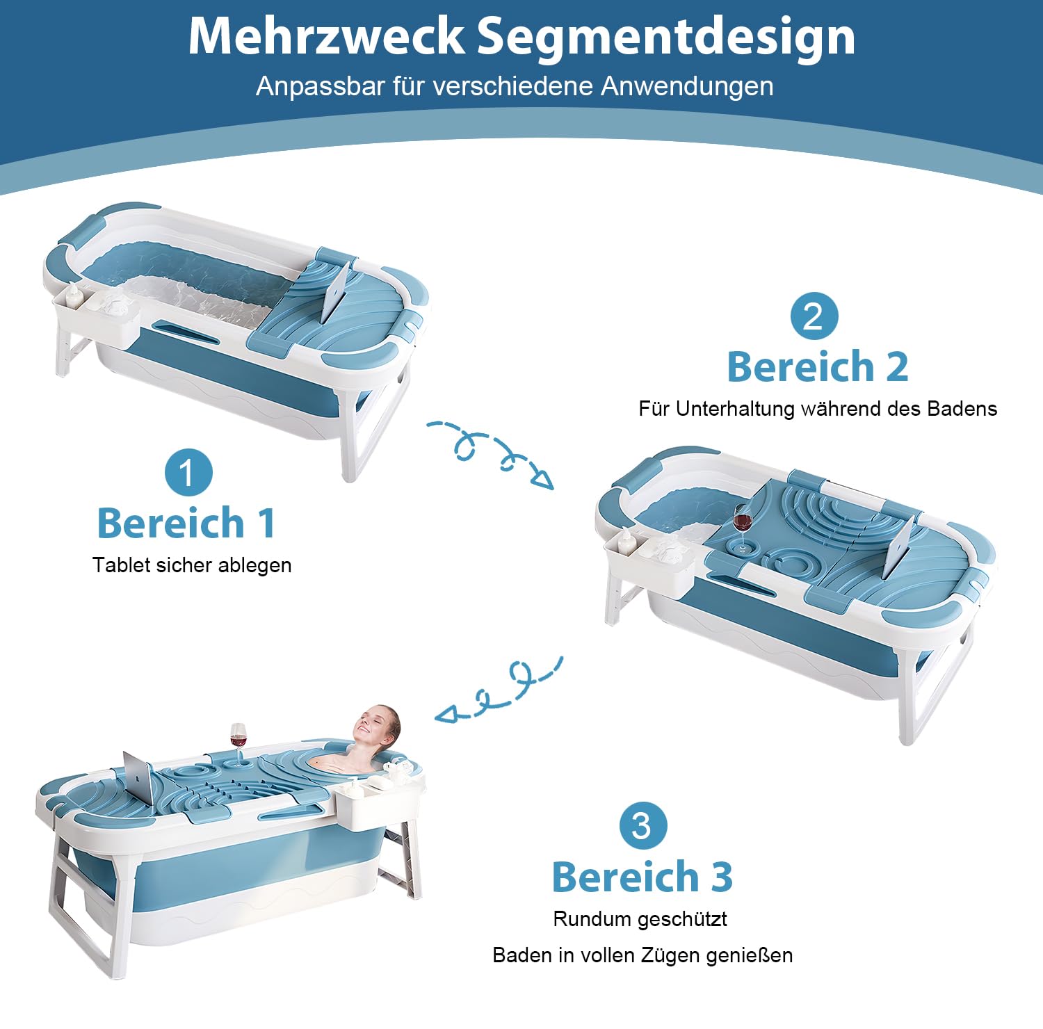 Faltbare Badewanne Erwachsene, Mobile Klappbadewanne mit Abnehmbarer Abdeckung, Tragbare Bathtub für Dusche & Badezimmer, Sitzbadewanne mit Seifenkorb & Nackenkissen Blau
