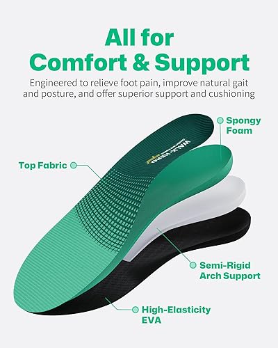 Miniatura 10 de Walkhero - Plantillas ortopédicas para fascitis plantar, soporte de arco alto, alivia el dolor de pies y pies planos (hombres 10-10 12  mujer 12-12