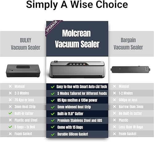 Miniatura 8 de Máquina selladora al vacío, ultra compacta y totalmente automática con cortador integrado, sellador al vacío de alimentos de alto rendimiento de 85