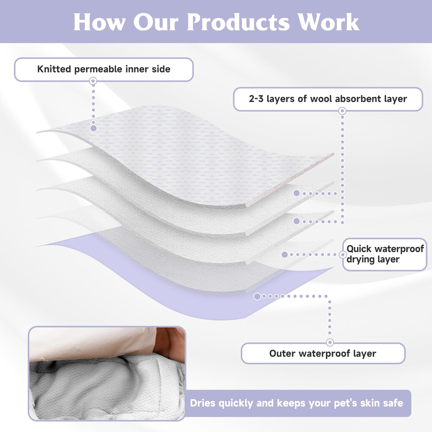 5 Pack Reusable Diapers for Doggie, Highly Absorbent Dog Diapers Female for Pet with Incontinence or Frequent Urination, X-Large Dog Diapers Female, Pink & Purple