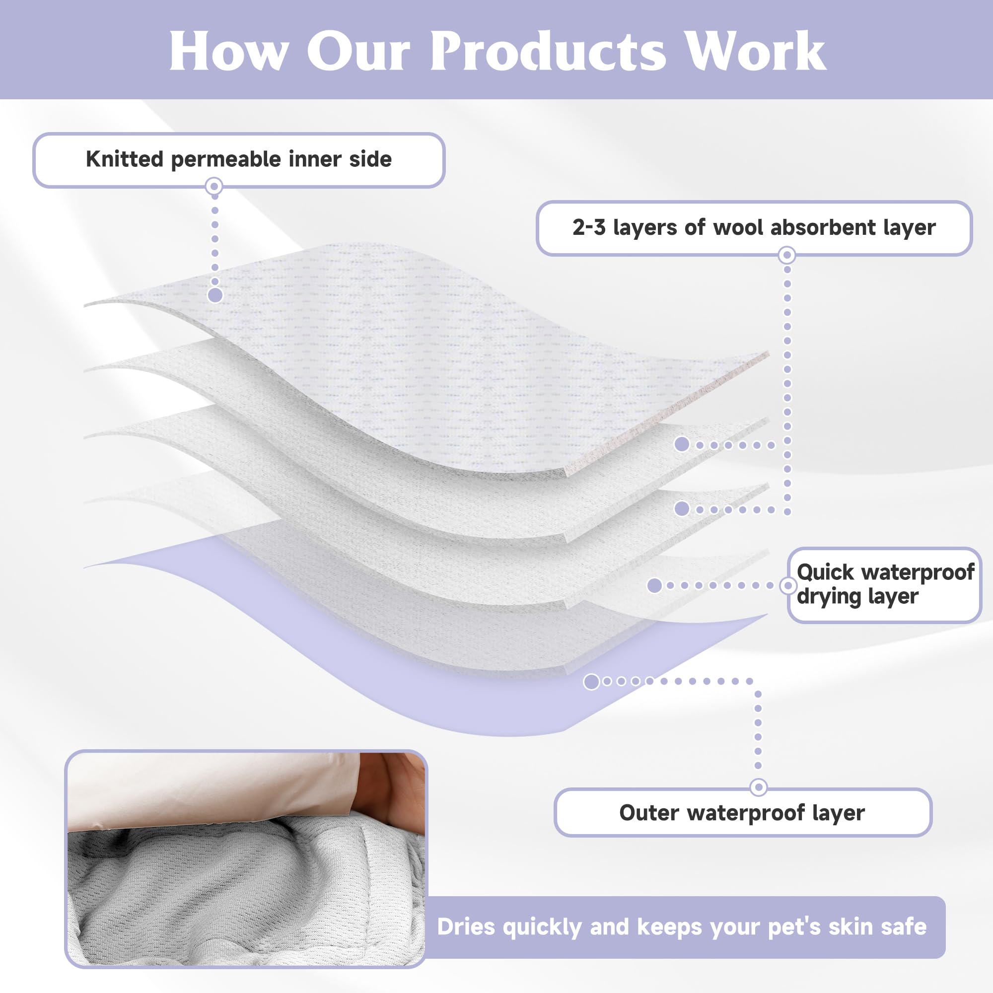 Paquete de 5 pañales reutilizables para perros, altamente absorbentes, para mascotas con incontinencia o micción frecuente, pañales para perros talla XL, rosa y morado