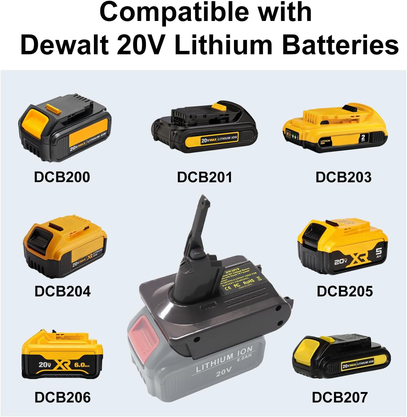 V8 Battery Adapter Replacement for Dyson V8 Battery, Convert to Dewalt 20V Battery to Dyson V8 Absolute,Animal,Fluffy, Motorhead, Handheld Series vacuums,SV10 967834-02