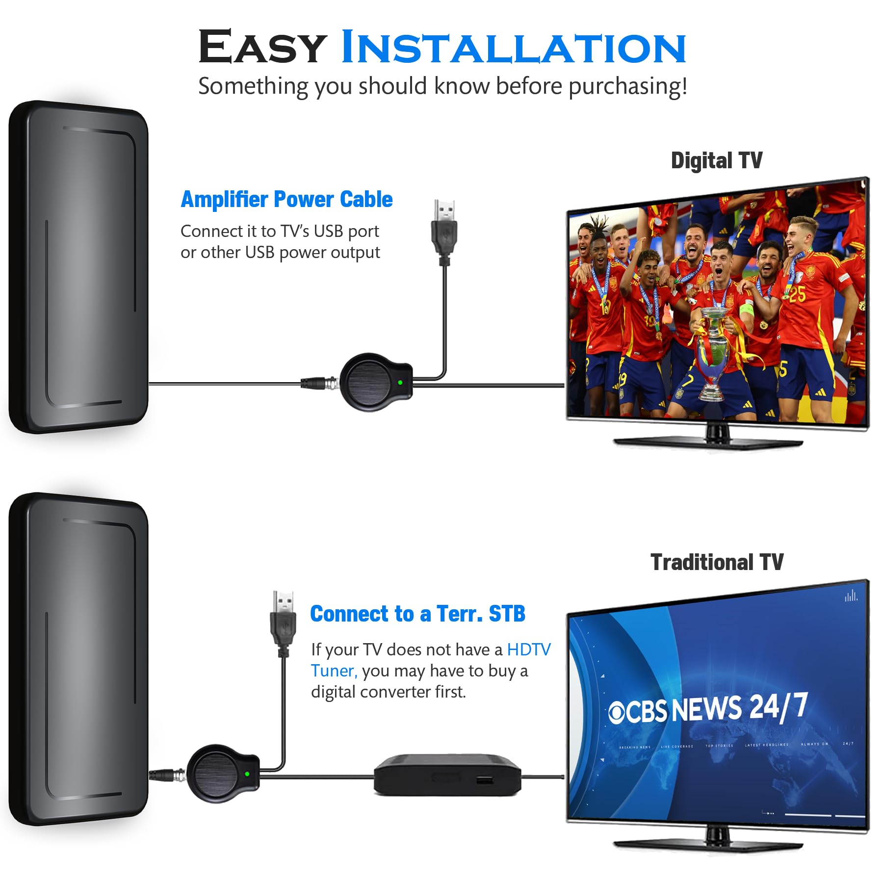 お話中)テレビセット(32V型テレビ＋テレビ台＋アンテナ線)