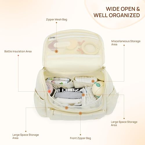 Vista 3 de Telena Bolsa de Pañales Mini Mochila para Pañales con Cambiador, Bolsa de Viaje Acolchada para Bebé con Bolsillos Aislados, Correas para Cochecito