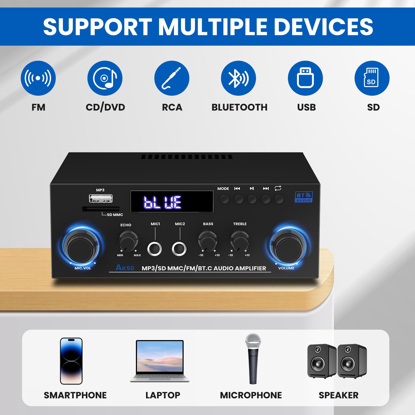 Amplificatore Audio HiFi1000W Max 2 Canali - Bluetooth 5.3 | Display LCD, Alimentazione 12V/220V - Supporta USB/SD/FM/RCA - Per Casa, Auto e Karaoke - Con Telecomando Incluso