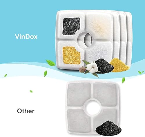 Miniatura 3 de Paquete de 16 filtros de agua para gatos, filtros de repuesto para fuentes cuadradas de mascotas de 84 oz2.5 L, dispensador automático de agua