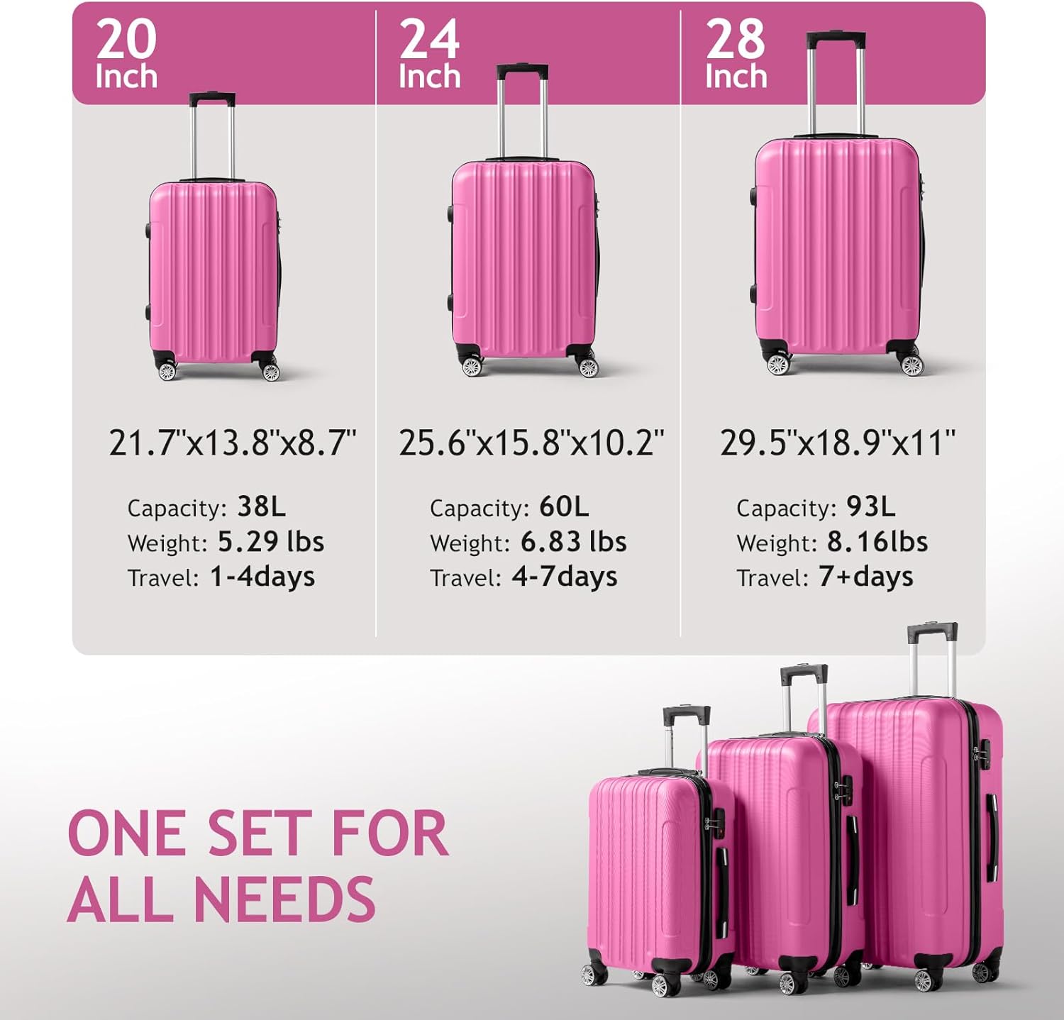 Karl home Luggage Set of 3 Hardside Carry on Suitcase Sets with Spinner Wheels & TSA lock, Portable Lightweight ABS Luggages for Travel, Business - Pink (20/24/28) - Image 5