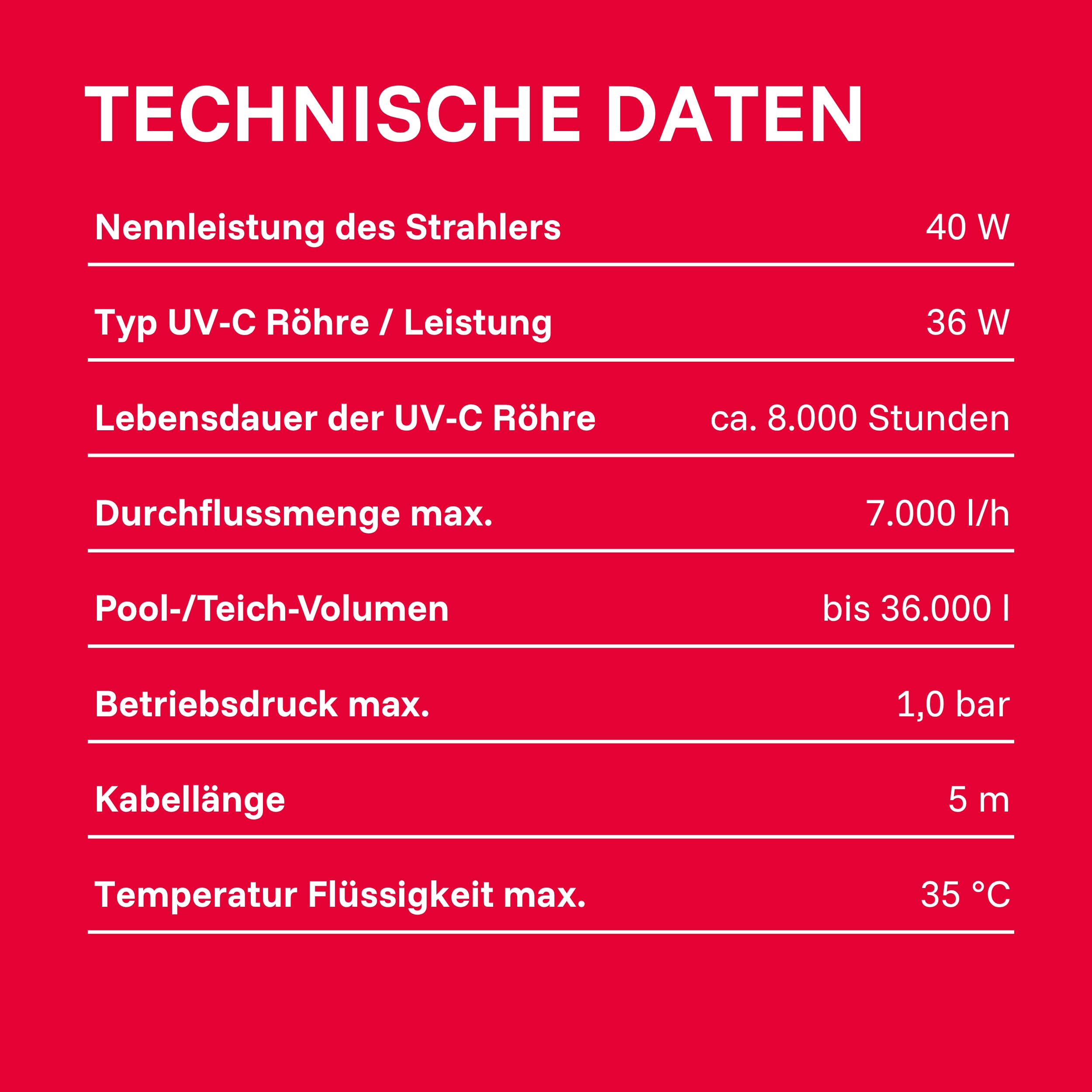 T.I.P. UV-C-Strahler 11W für Teiche bis 10.000L reduziert Algen & Bakterien, 30432