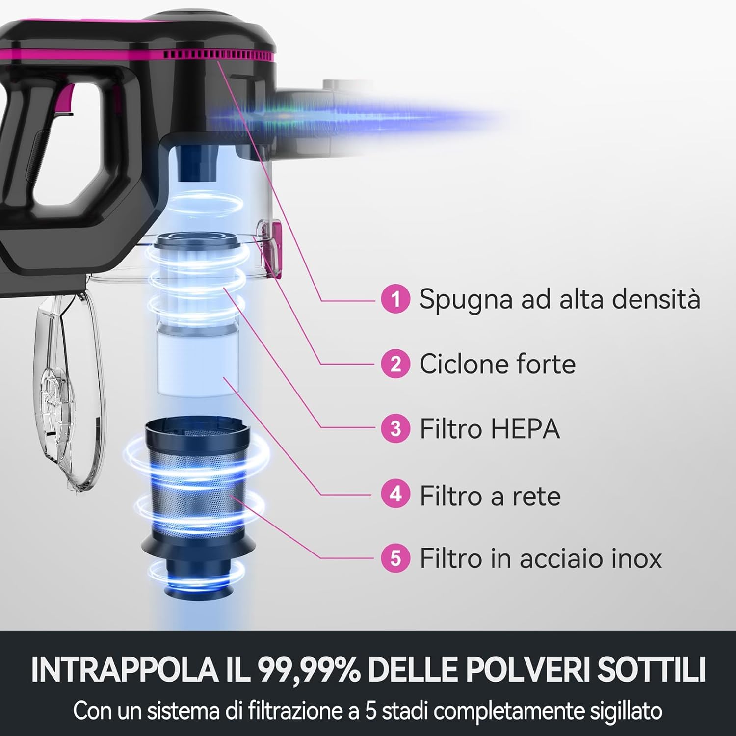 Generico Aspirapolvere Senza Fili Potente, Scopa Elettrica 45 Minuti Spazzola a LED Dust Cup Grande 1,2L, Scopa Elettrica in Piedi da Sola, per tappeti e peli di Animali