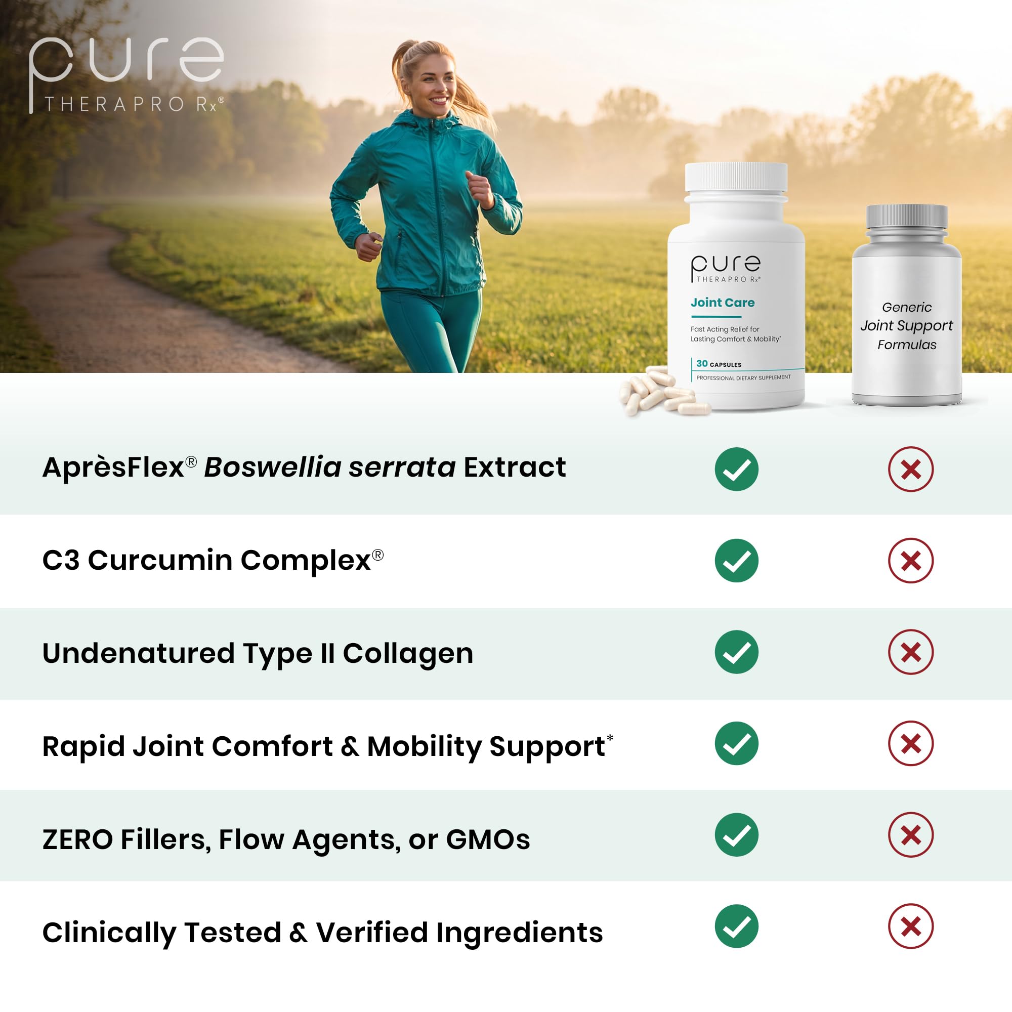 Boswellia, Curcumin & Type II Collagen Joint Supplement, 30 Capsules — Amazon image 3