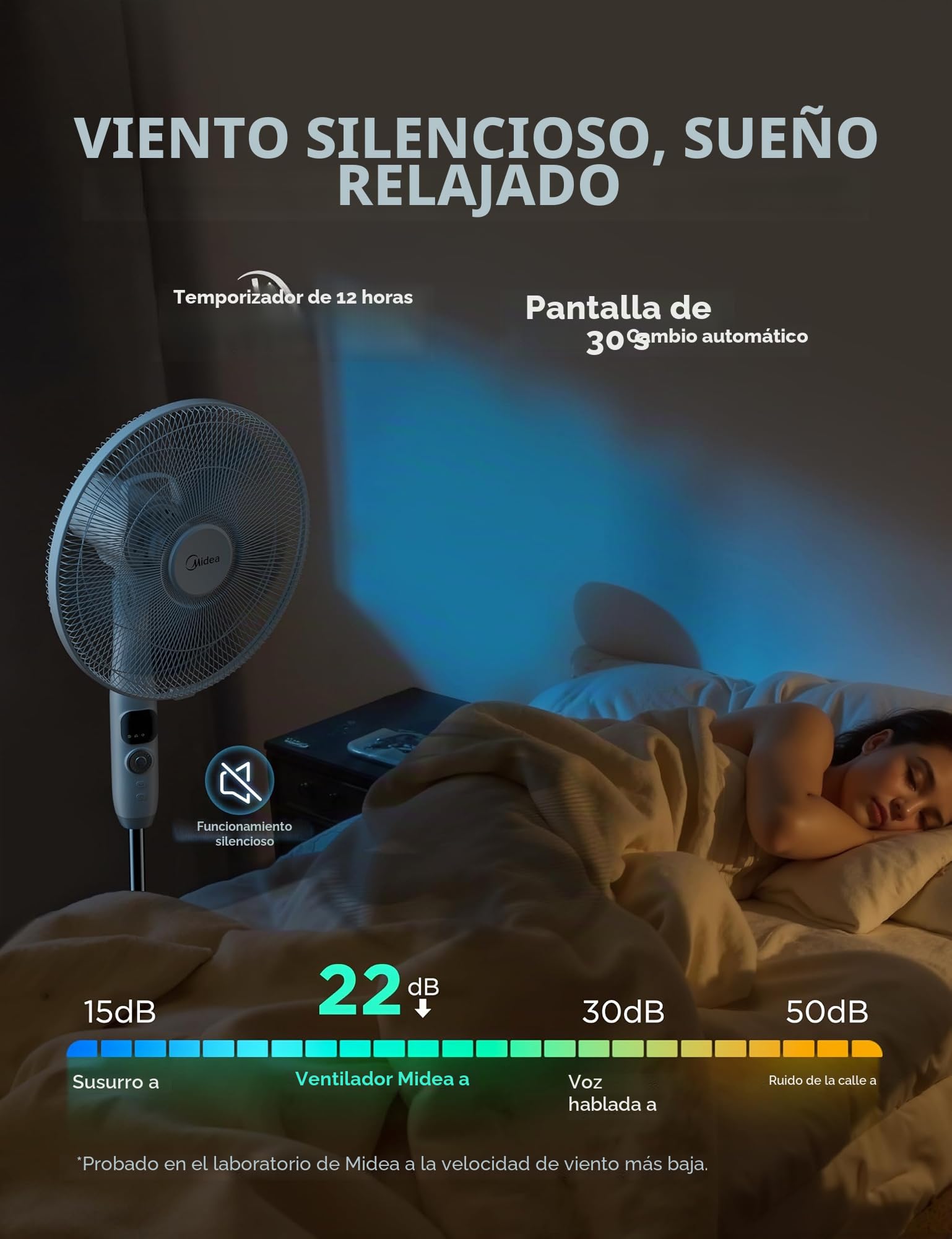 Midea FS40-16CR - Ventilador de pie con mando a distancia multifunción, extremadamente silencioso 27 dB