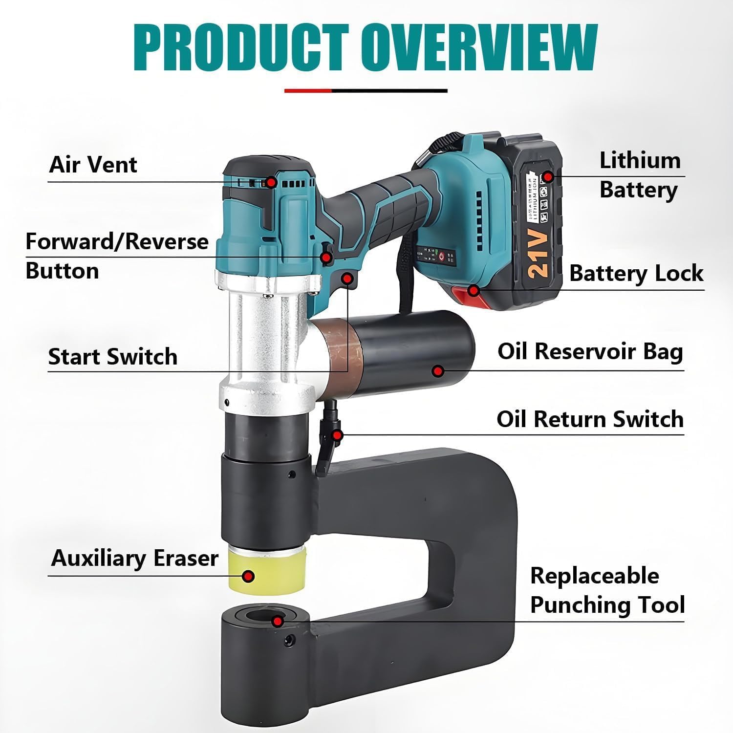 Electric Hydraulic Hole Punch, Cordless Hydraulic Stripping Punch Set, Hydraulic Hole Punching Tool, 150 Mm Throat, 1-Button Start with 6 Molds 16–32 Mm and 2 Batteries