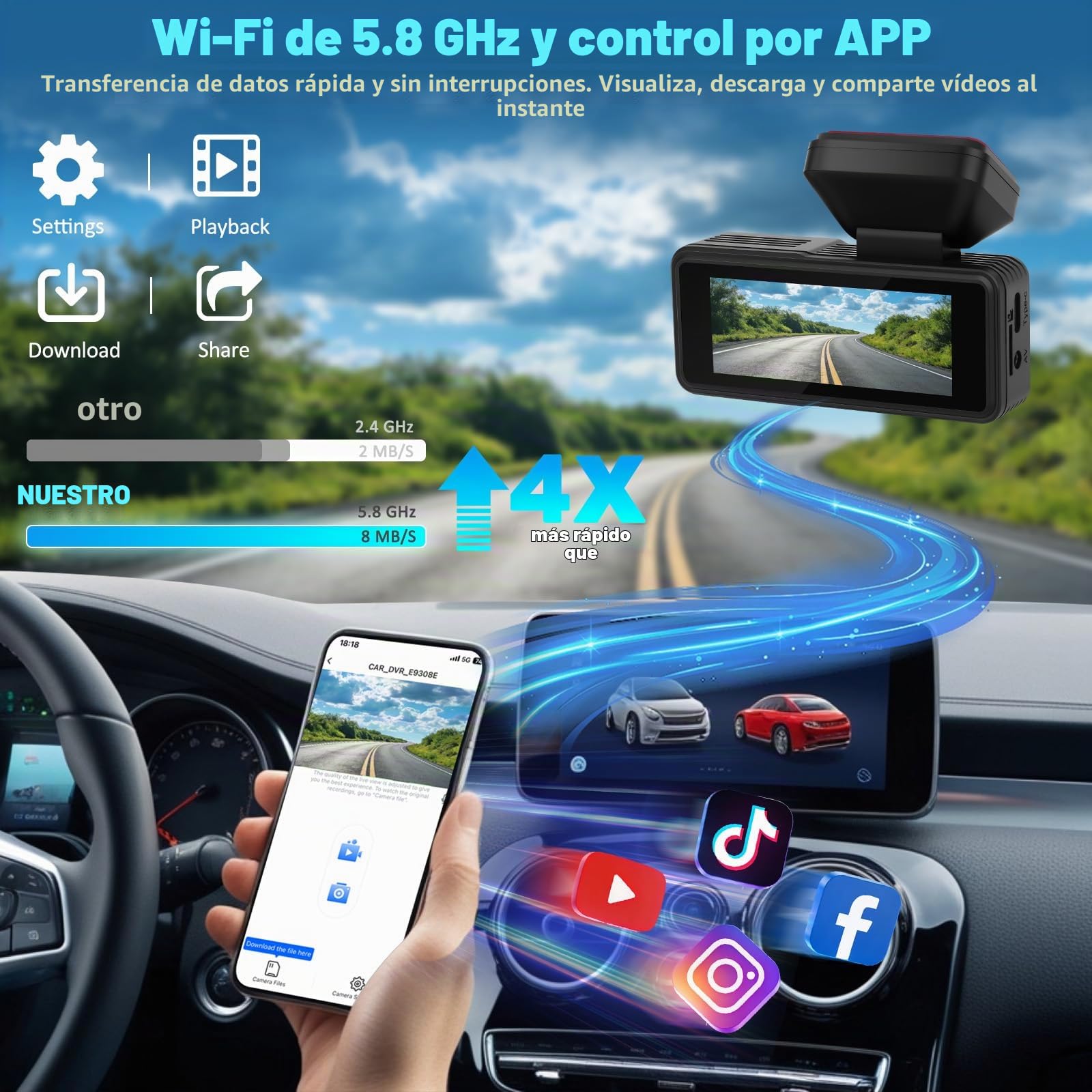 Dashcam Coche 4K Delantera Trasera 1080P,170° Gran Angular,Visión Nocturna | Cámara de Coche Doble Lente, Modo Aparcamiento G-Sensor, Tarjeta SD 64GB, Instalación Fácil