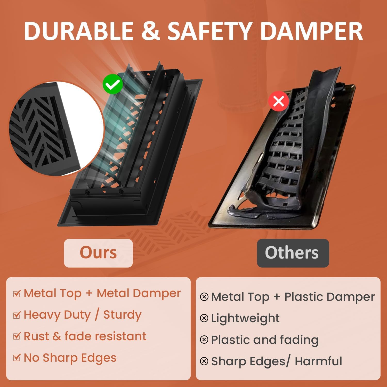 Empire Register Co, Steel Floor Register - 4x10 inch, Chevron Design, Textured Black Finish, Heavy Duty Walkable Steel Floor Vents, Metal Damper Attached Air Vents for Home Floor only