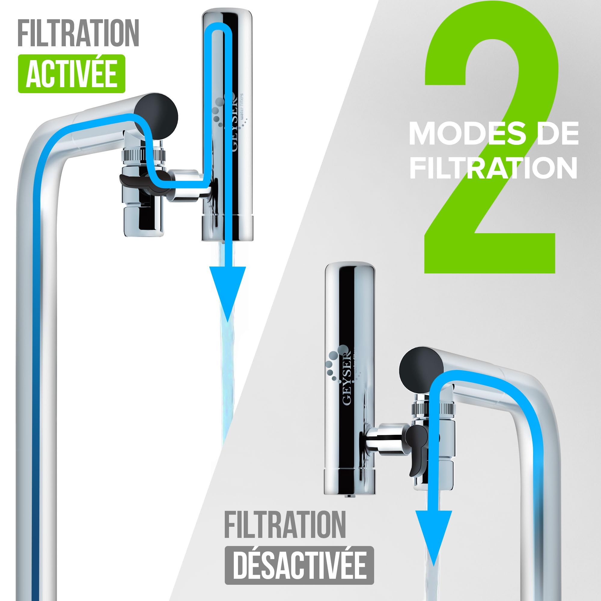 GEYSER EURO - Filtro per Acqua di Rubinetto con Materiale Unico ARAGON, Sistema di Filtraggio Dell'acqua Altamente Efficiente: Sistema con 1 Cartuccia Preinstallata + 3 Cartucce Aggiuntive