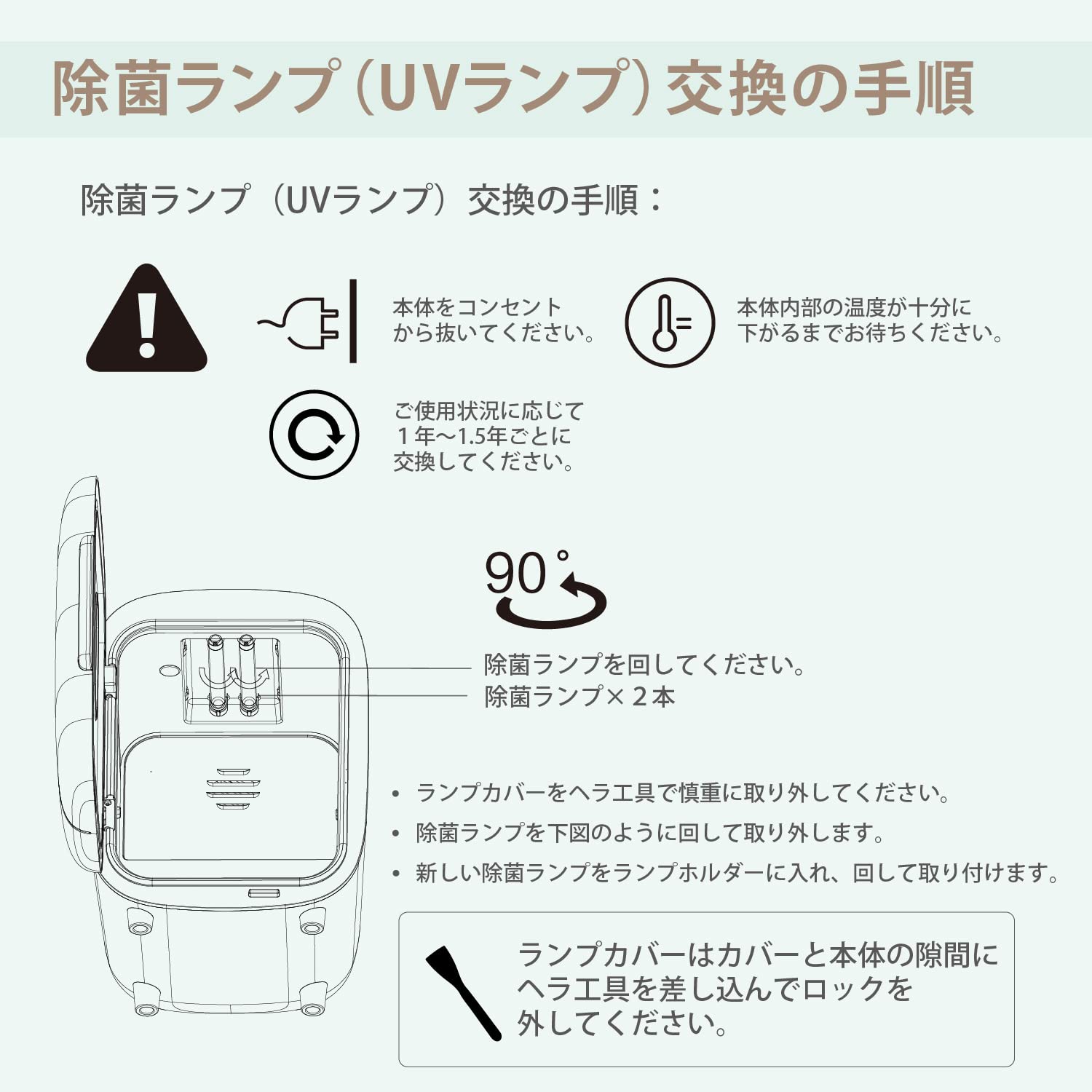 Amazon.co.jp: 除菌ボックス S9 交換ランプ フィルター セット 哺乳