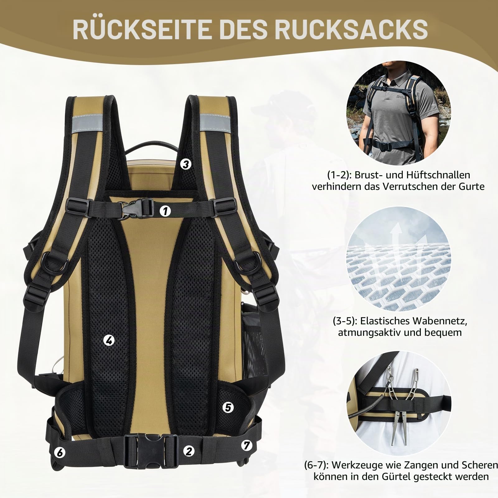 THKFISH Wasserdichter Angelrucksack, Forellen- und Fliegenfischen, Angeltasche, IPX8 wasserdichte Aufbewahrungstasche mit verstellbarem Gurt für Fliegenfisch, Kajak, Bootfahren