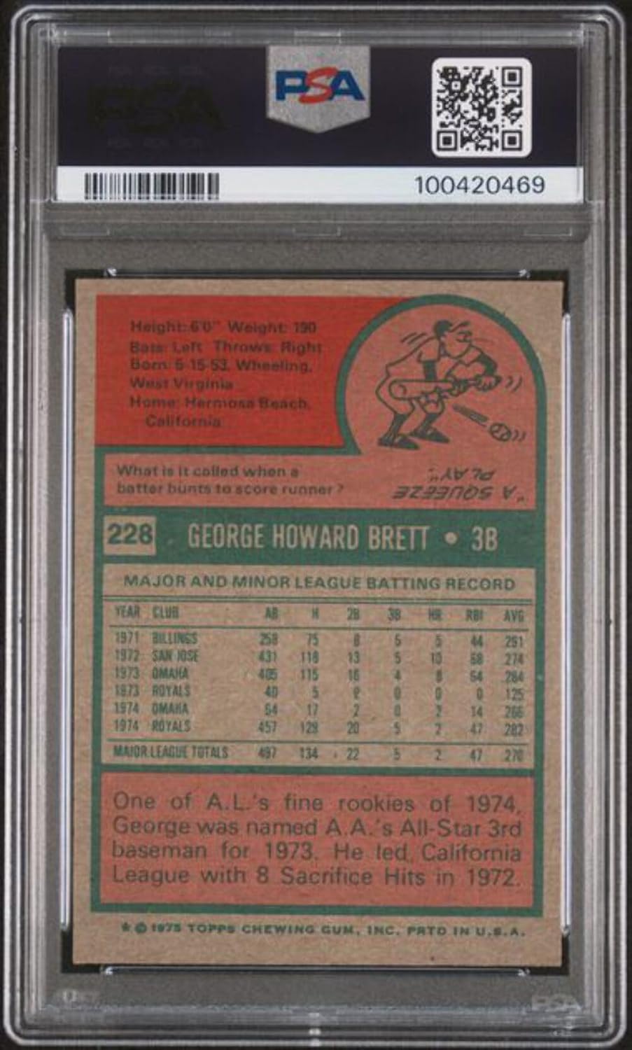 Graded 1975 Topps George Brett #228 Rookie RC Baseball Card PSA 4 VG-EX
