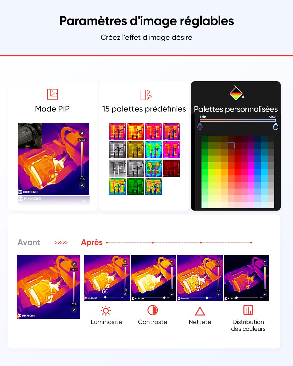 HIKMICRO Camera Thermique MiniE - iOS/Android, Amélioration de l'image SuperIR, 25Hz, pour Téléphone/Tablette, USB-C/Lightning (compatible avec iPhone 15/16)