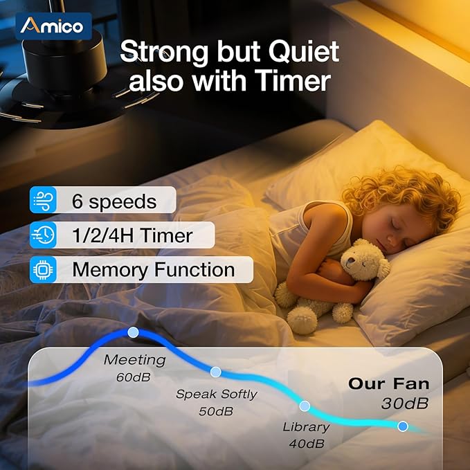 Ventilador de Techo 52 Pulgadas Con Luz y Control Remoto 120 miniatura 8