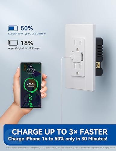 Miniatura 9 de ELEGRP Receptáculo de salida USB C de 65 W para laptop, suministro de energía de 20 amperios con puertos USB C, salida USB ultrarrápida resistente a