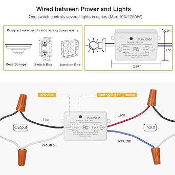 SURAIELEC Wireless Remote Wall Switch Kit with Receiver, Interference-Free