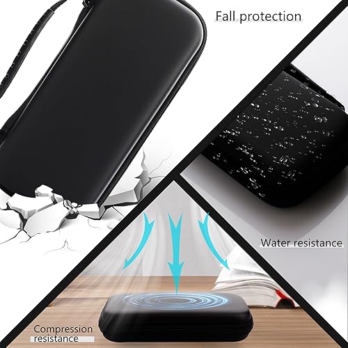 Miniatura 3 de FANPL Carrying Case for Nintendo Switch Lite, Portable Travel Accessories Bundle with Blue Switch Lite Storage Case, Clear Protective Skin Shell,