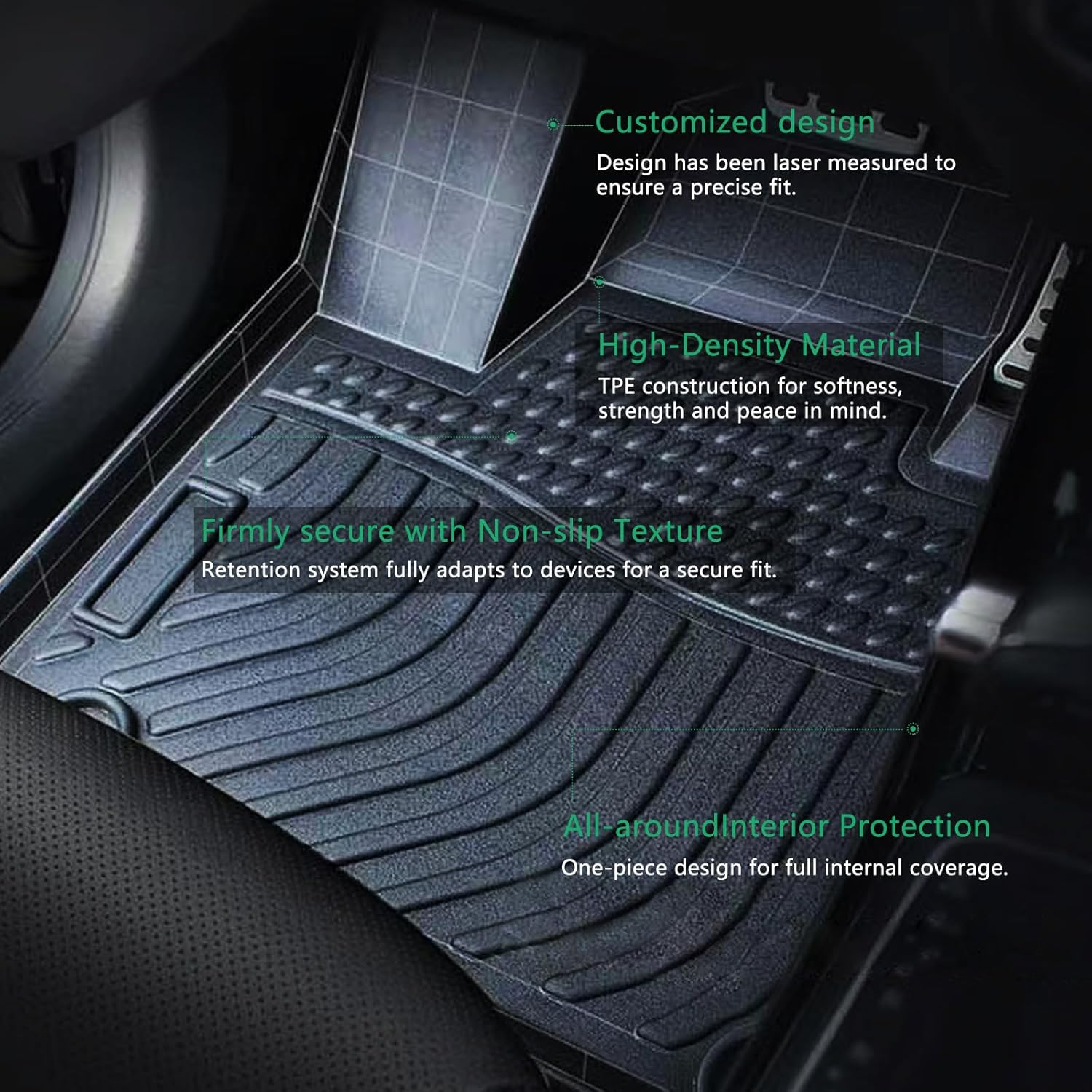 Floor Mats Compatible for 2024 Model 3 Highland, All-Weather Waterproof TPE Mats, Non-Slip Front & Rear Trunk Cargo Liners, Custom Fit Floor Liner Set of 6