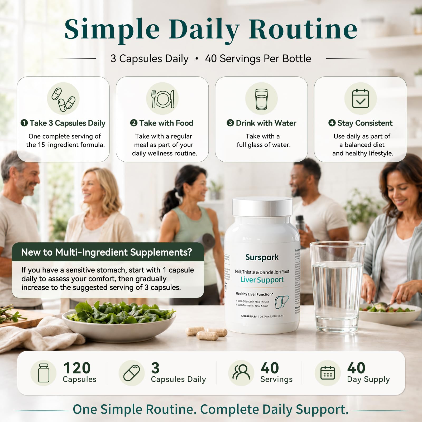 Milk Thistle Supplement for Liver Cleanse Detox & Repair — Amazon image 7