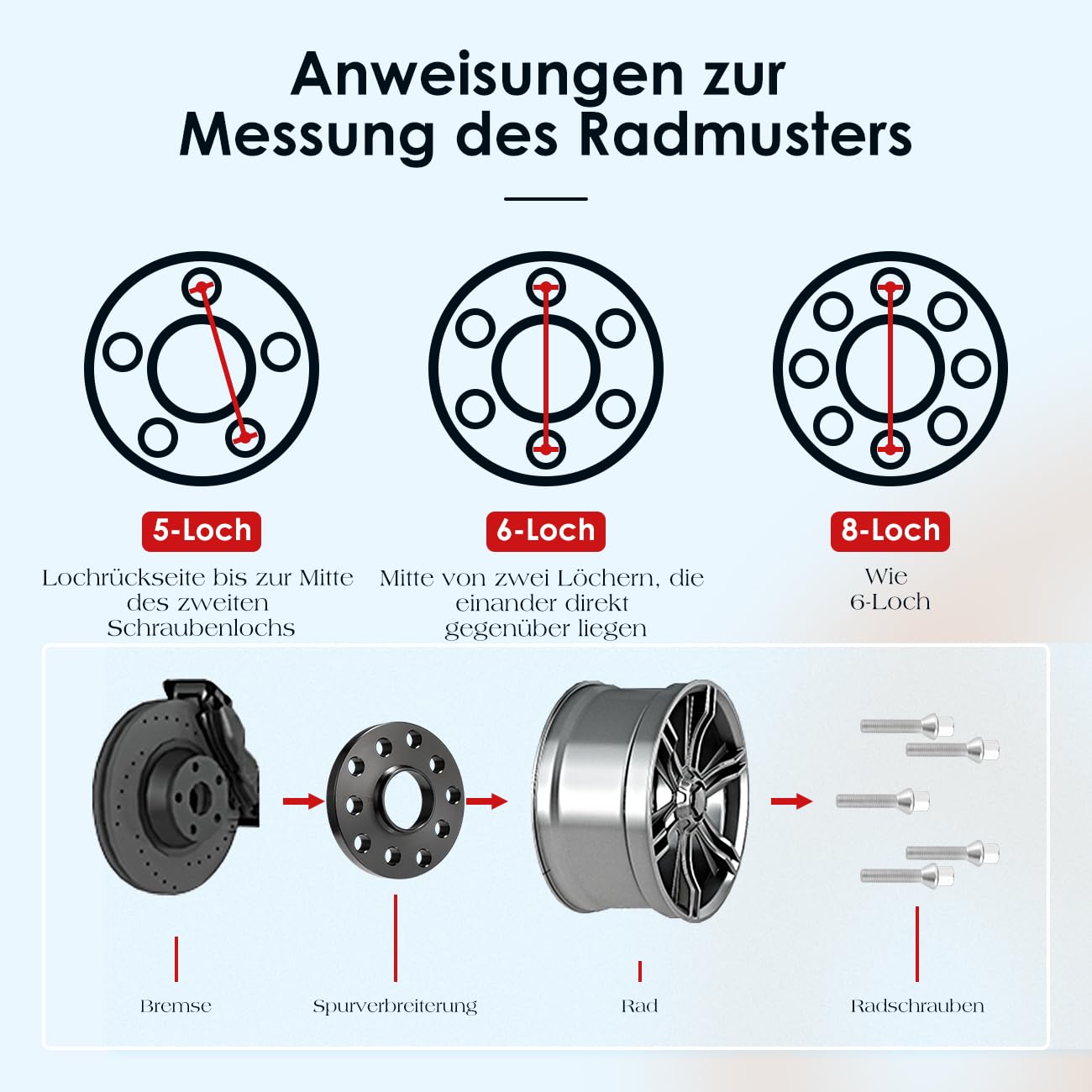 GEARMONSTER Spurverbreiterung, 2x15mm Distanzscheiben Set, LK: 5x100&5x112mm NLB:57.1, 30mm Spurverbreiterungen mit 10 Stück Radschrauben M14x1.5x45mm