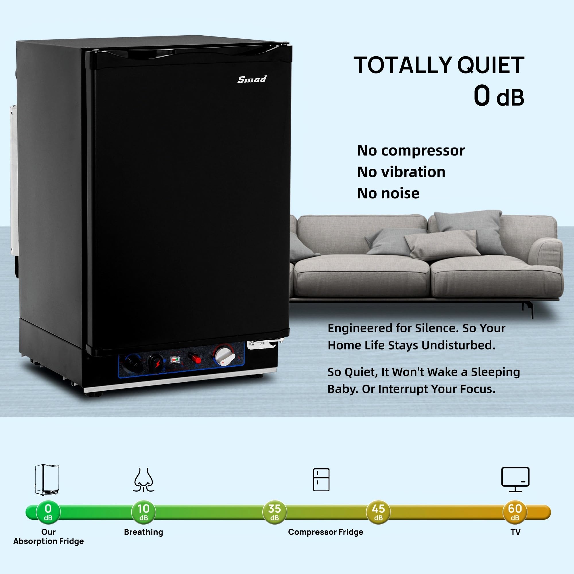Smad 3 Way Fridge 40L, 12V 240V Gas Fridge for Camping Caravan, Campervan, Van, Motorhome, Garage, Truck, Tent, RV, Mobil-Home, Black, 0dB, LED, 0℃-10℃ — view 5