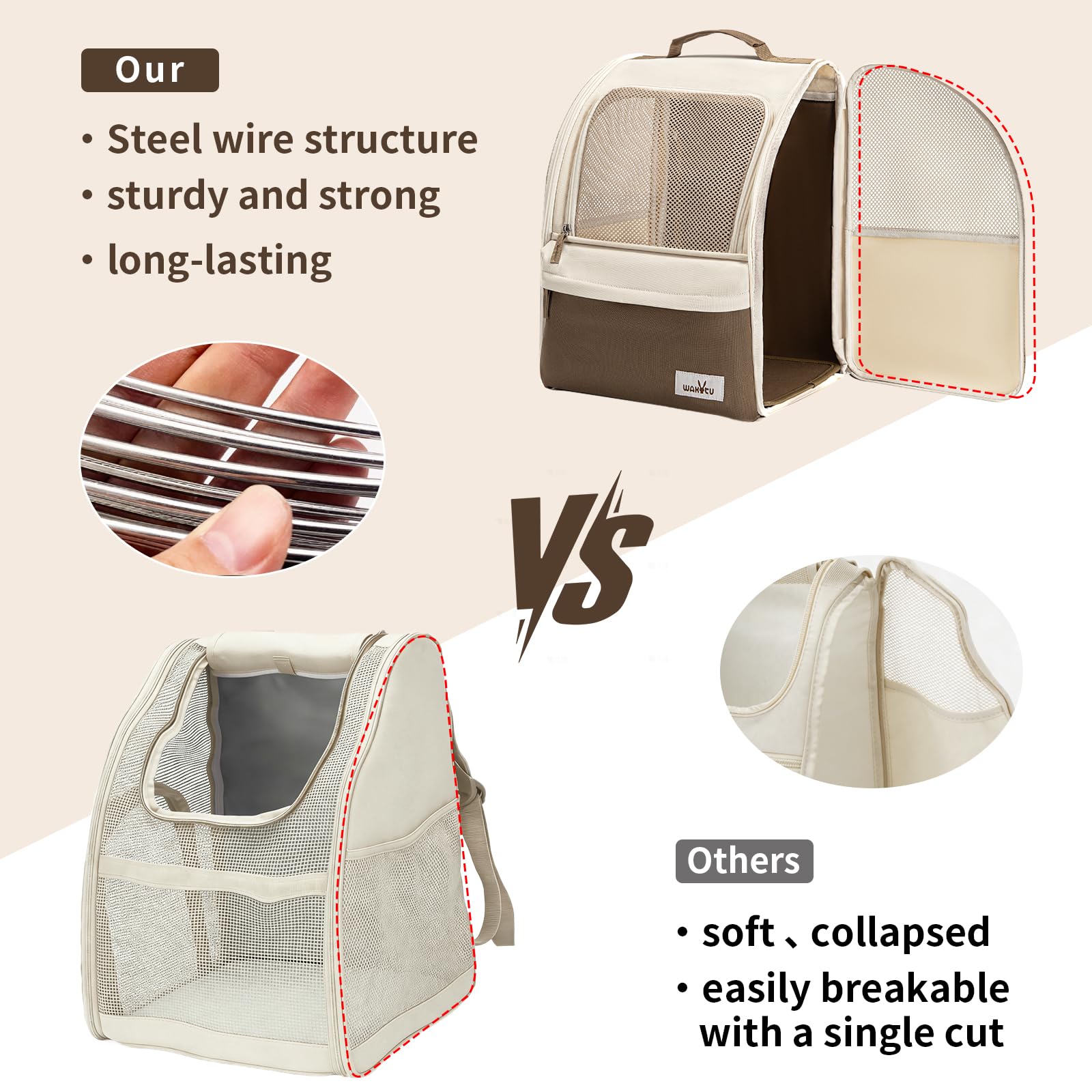 Wakytu HundeRucksack und KatzenRucksack für Kleine Haustiere，600D verschleißfestes Oxford-Gewebe, Hundetragetasche, Katzenrucksack, geeignet für Reisen （2-7kg）
