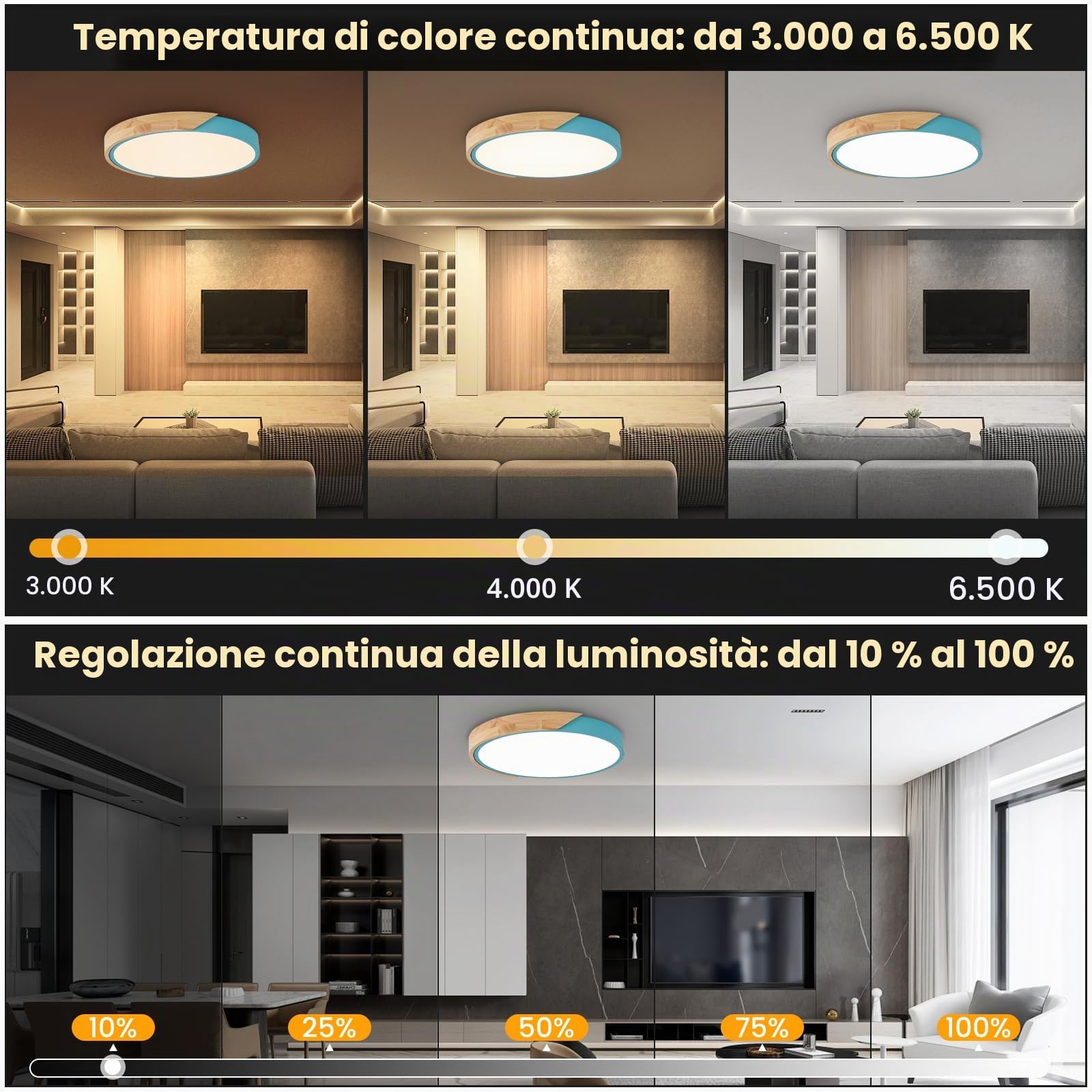 Plafoniera Led Soffitto in Legno,plafoniere Con Paralume in Acrilico,Dimmerabile 3000K-6000K Plafoniera Per Soggiorno,Camera Da Letto,Cucina,Soggiorno,Corridoio (Blue,30CM)