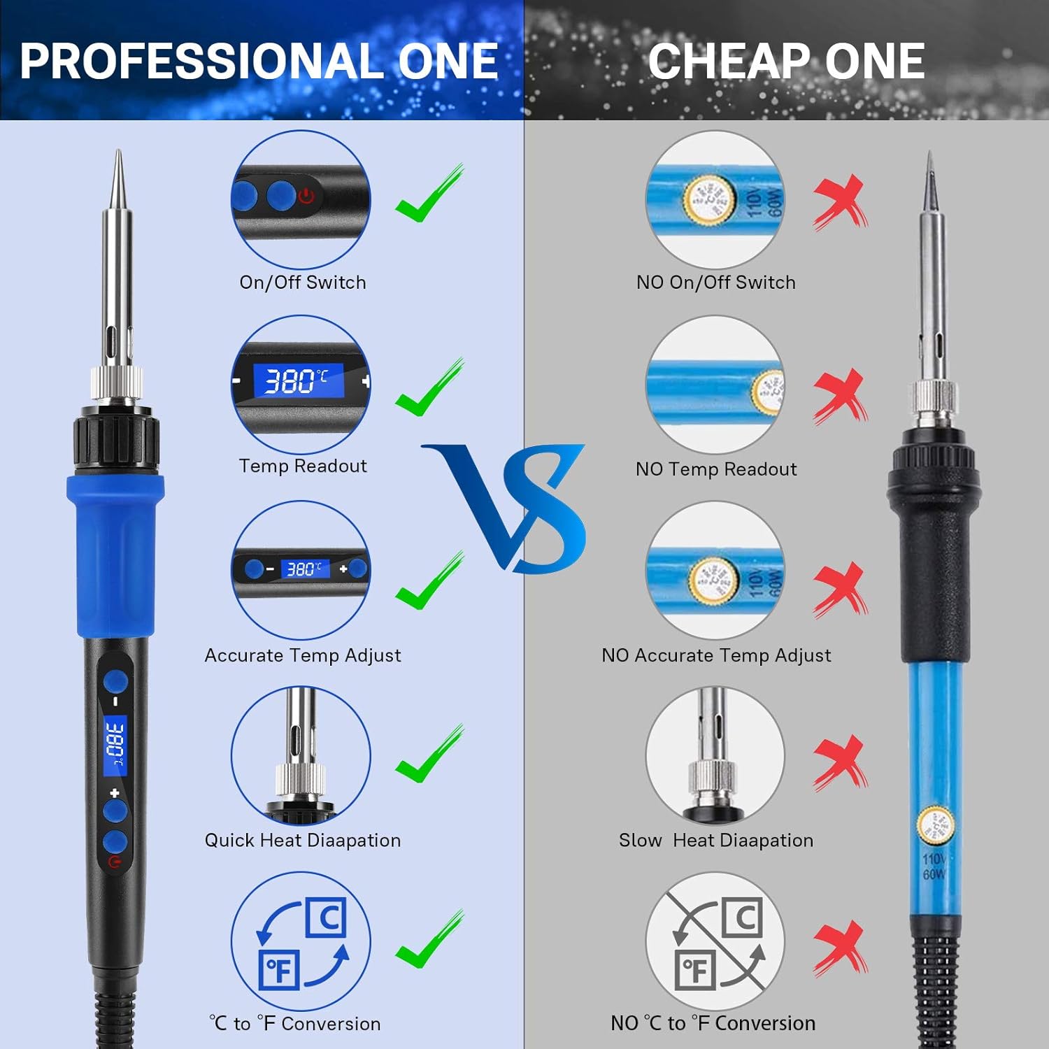 Up To 60% OFF Soldering Iron Kit, Soldering Kit 60W Electronics Soldering Iron LCD Digital Adjustable Temperature On Off Switch Soldering Gun Solder Kit and Welding Tool with Solder Wire Flux Solder Tips Carry Bag Black Friday Clearance Soldering Iron Kit, Soldering Kit 60W Electronics Soldering Iron LCD Digital Adjustable Temperature On Off Switch Soldering Gun Solder Kit and Welding Tool with Solder Wire Flux Solder Tips Carry Bag