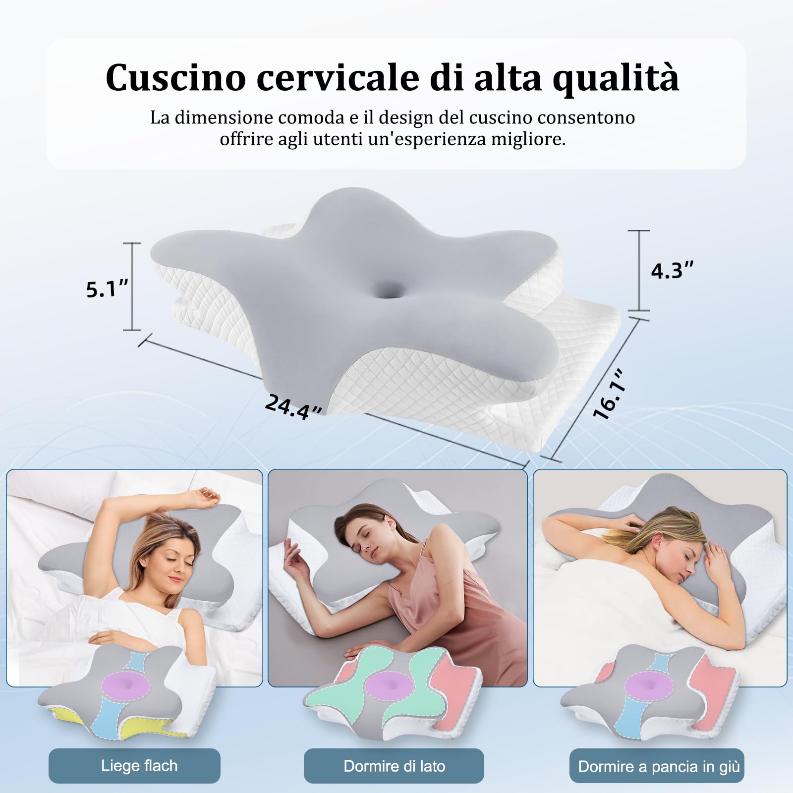 Infaebo Cuscino Cervicale Memory Foam Ergonomico, Cuscino Cervicale Ergonomico in Schiuma per Dormitori Laterali, Supini e Proni, 62x41x13/11 cm, Grigio